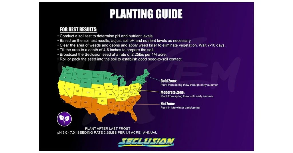 Sorghum Seed planting guide